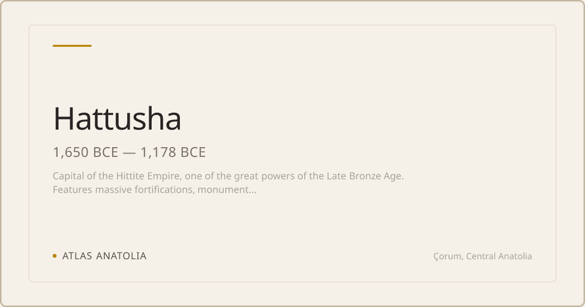 Hattusha：トルコの古代遺跡 | Atlas Anatolia