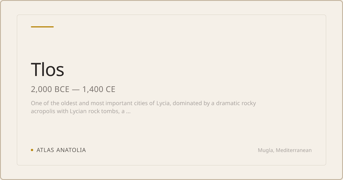 Tlos — Ancient Türkiye | Atlas Anatolia